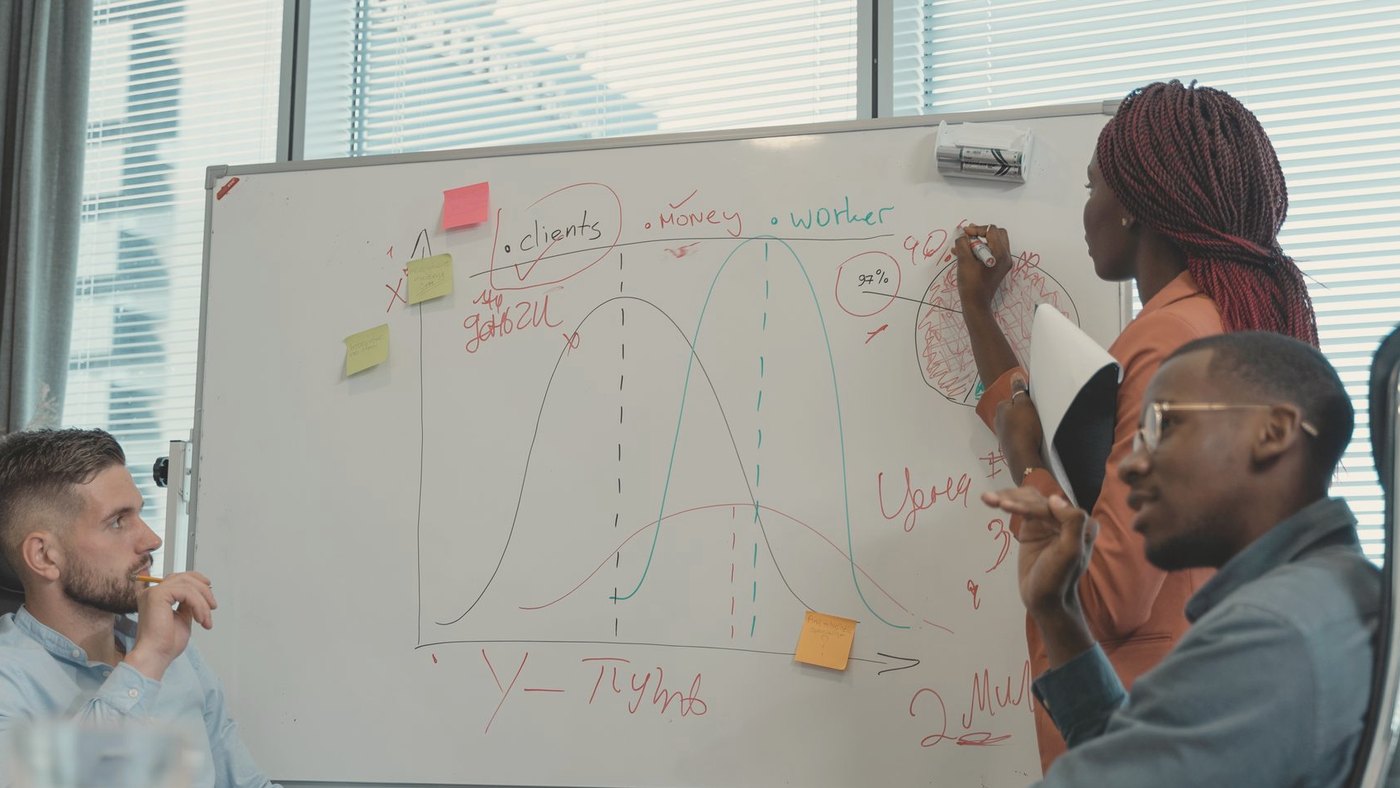 Team collaborating on a business strategy using a whiteboard